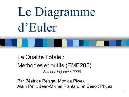 La Qualité Totale : Méthodes et outils (EME205) Samedi 14 janvier 2006