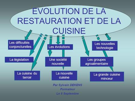 Par Sylvain DEKENS Formateur Le 8 Septembre La nouvelle cuisine La cuisine du terroir La grande cuisine minceur La législation Les nouvelles technologie.