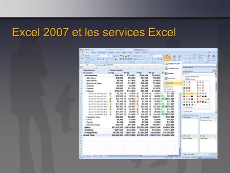 Excel 2007 et les services Excel. Pourquoi Excel ? Outil privilégié danalyse des données issues des bases multidimensionnelles Ergonomie connue des outils.