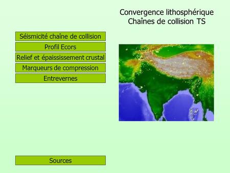 Convergence lithosphérique Chaînes de collision TS
