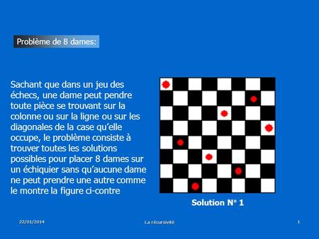 Problème de 8 dames: Sachant que dans un jeu des échecs, une dame peut pendre toute pièce se trouvant sur la colonne ou sur la ligne ou sur les diagonales.