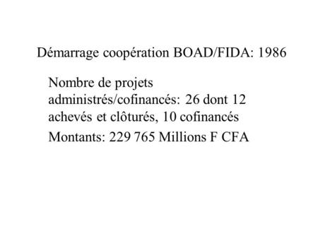 Démarrage coopération BOAD/FIDA: 1986 Nombre de projets administrés/cofinancés: 26 dont 12 achevés et clôturés, 10 cofinancés Montants: 229 765 Millions.