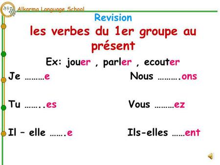 Revision les verbes du 1er groupe au présent