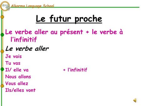 Alkarma Language School Le futur proche Le verbe aller au présent + le verbe à linfinitif Le verbe aller Je vais Tu vas Il/ elle va + linfinitif Nous.