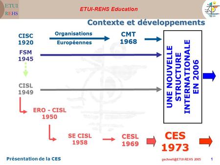 ETUI-REHS Education 2005 Présentation de la CES 1 CISC1920 FSM 1945 CISL1949 CMT1968Organisations Européennes Européennes ERO - CISL.