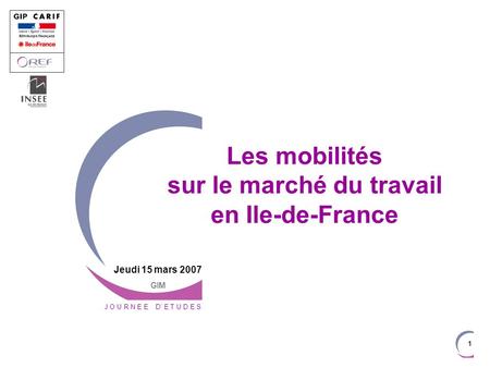 1 J O U R N E E D E T U D E S Jeudi 15 mars 2007 GIM Les mobilités sur le marché du travail en Ile-de-France.