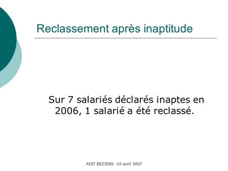 AIST BEZIERS -19 avril 2007 Reclassement après inaptitude Sur 7 salariés déclarés inaptes en 2006, 1 salarié a été reclassé.