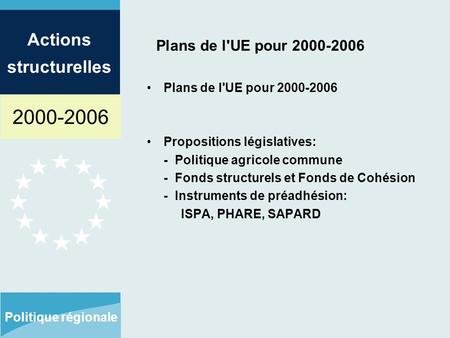 2000-2006 Actions structurelles Politique régionale Plans de l'UE pour 2000-2006 Propositions législatives: - Politique agricole commune - Fonds structurels.