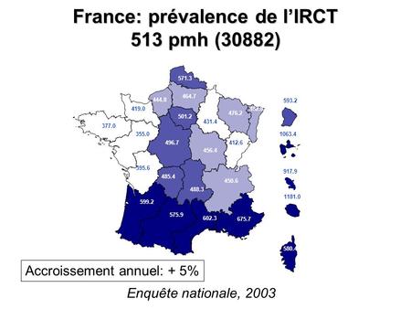 France: prévalence de l’IRCT 513 pmh (30882)