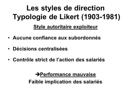 Les styles de direction Typologie de Likert ( )