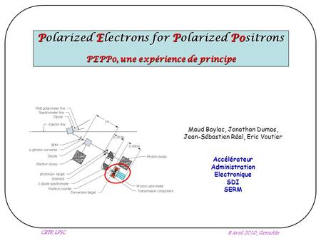 Polarized Electrons for Polarized Positrons