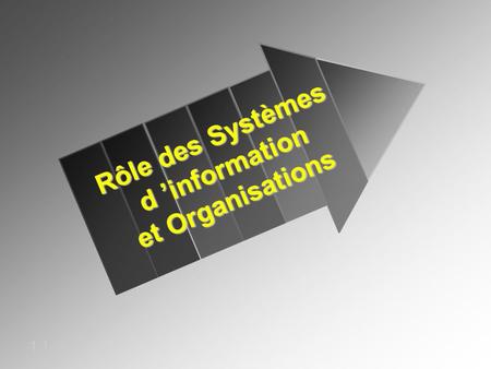 Rôle des Systèmes d ’information et Organisations
