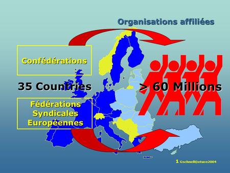 1 Gschnell©etuco2004 Organisations affiliées Confédérations Fédérations Syndicales Européennes > 60 Millions 35 Countries.