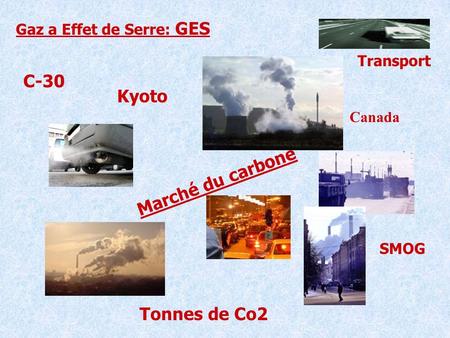 C-30 Kyoto Marché du carbone Tonnes de Co2 Gaz a Effet de Serre: GES
