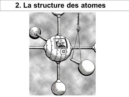 2. La structure des atomes