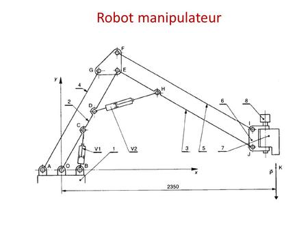 Robot manipulateur.