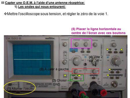 Mettre l'oscilloscope sous tension, et régler le zéro de la voie 1.