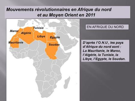 Mouvements révolutionnaires en Afrique du nord