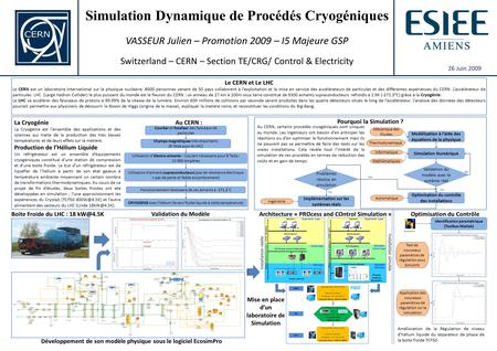 26 Juin 2009 Simulation Dynamique de Procédés Cryogéniques VASSEUR Julien – Promotion 2009 – I5 Majeure GSP Switzerland – CERN – Section TE/CRG/ Control.