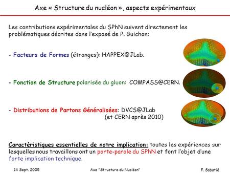 F. Sabatié 14 Sept. 2005Axe Structure du Nucléon Axe « Structure du nucléon », aspects expérimentaux Les contributions expérimentales du SPhN suivent.