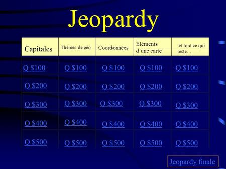 Jeopardy Capitales Q $100 Q $100 Q $100 Q $100 Q $100 Q $200 Q $200