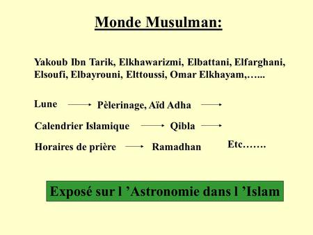 Monde Musulman: Exposé sur l ’Astronomie dans l ’Islam
