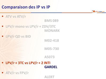 Comparaison des IP vs IP  ATV vs ATV/r BMS 089  LPV/r mono vs LPV/r + ZDV/3TC MONARK  LPV/r QD vs BID M02-418 M05-730 A5073  LPV/r + 3TC vs LPV/r +