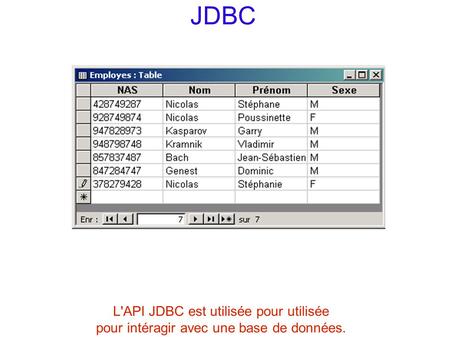 JDBC L'API JDBC est utilisée pour utilisée pour intéragir avec une base de données.