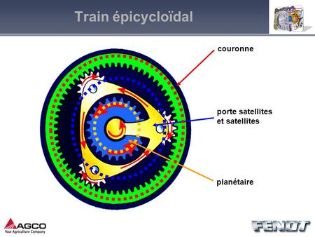 Train épicycloïdal couronne porte satellites et satellites planétaire.