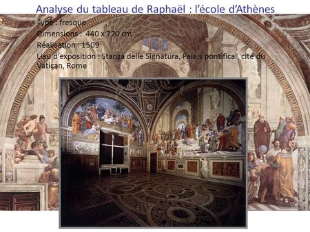 Analyse du tableau de Raphaël : l’école d’Athènes
