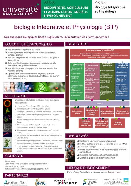 Biologie Intégrative et Physiologie (BIP) Un réseau de laboratoires dédiés aux objets biologiques traités comme :  Institut jean-Pierre Bourgin (IJPB.
