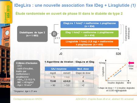IDegLira : une nouvelle association fixe IDeg + Liraglutide (2)