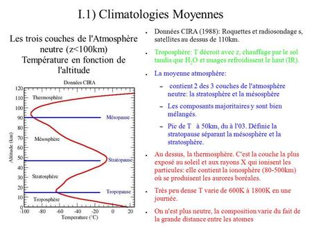 I.1) Climatologies Moyennes Les trois couches de l'Atmosphère neutre (z