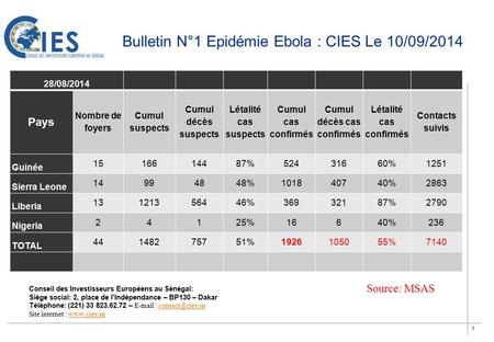 1 Bulletin N°1 Epidémie Ebola : CIES Le 10/09/2014 Conseil des Investisseurs Européens au Sénégal: Siège social: 2, place de l'Indépendance – BP130 – Dakar.