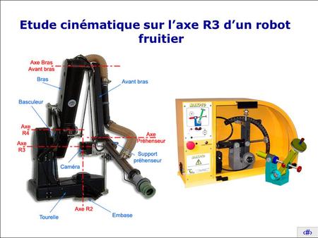 Etude cinématique sur l’axe R3 d’un robot fruitier