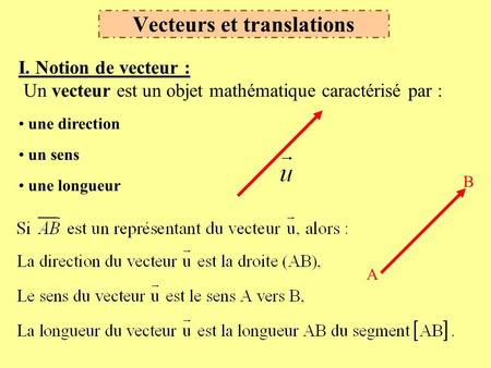 Vecteurs et translations