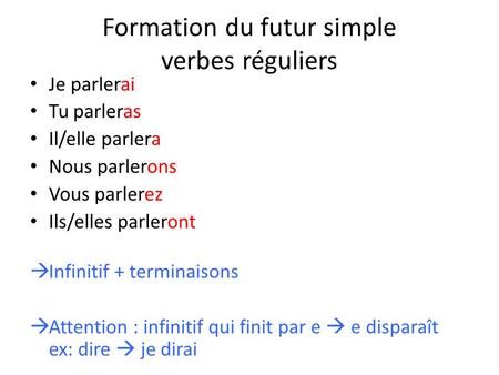 Formation du futur simple verbes réguliers