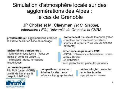 1 Simulation d'atmosphère locale sur des agglomérations des Alpes : le cas de Grenoble JP Chollet et M. Claeyman (et C. Staquet)‏ laboratoire LEGI, Université.