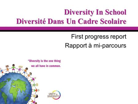 Diversity In School Diversité Dans Un Cadre Scolaire