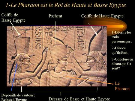 1-Le Pharaon est le Roi de Haute et Basse Egypte