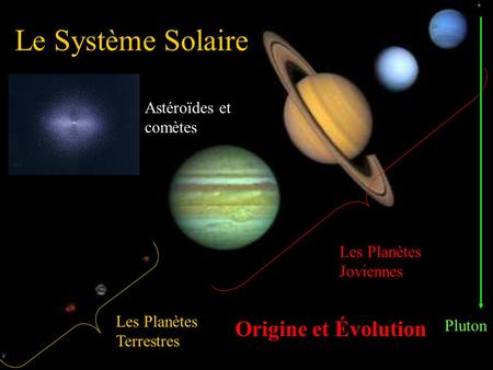 Le Système Solaire Origine et Évolution Composantes