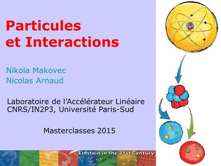 Particules et Interactions