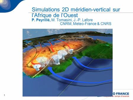Simulations 2D méridien-vertical sur l’Afrique de l’Ouest P