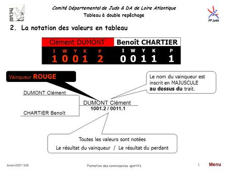 1 2 Clément DUMONT Benoît CHARTIER La notation des valeurs en tableau
