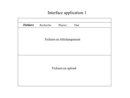 Interface application 1 Fichiers en upload Fichiers en téléchargement PlayersChat Fichiers Recherche.