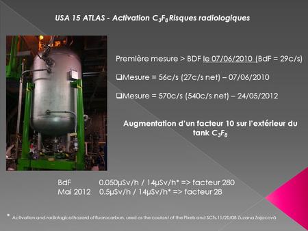USA 15 ATLAS - Activation C 3 F 8 Risques radiologiques Première mesure > BDF le 07/06/2010 (BdF = 29c/s)  Mesure = 56c/s (27c/s net) – 07/06/2010  Mesure.
