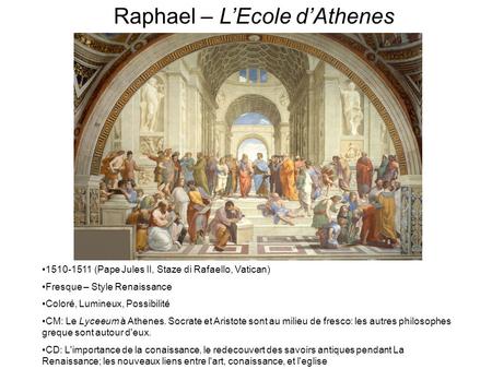 Raphael – L’Ecole d’Athenes