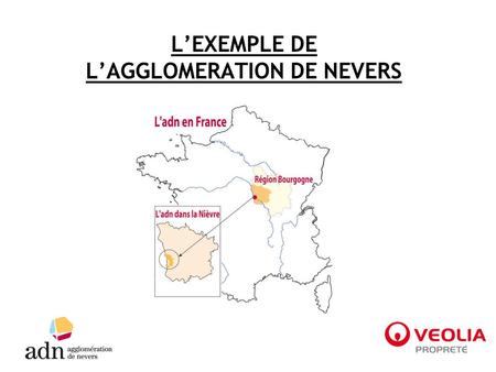 L’EXEMPLE DE L’AGGLOMERATION DE NEVERS. Contexte Nombre d’habitants : 78 432 habitants Nombre de communes : 10 communes Créée depuis 2003 Compétences.