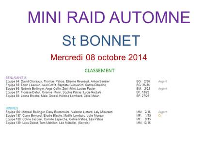 MINI RAID AUTOMNE St BONNET Mercredi 08 octobre 2014 CLASSEMENT