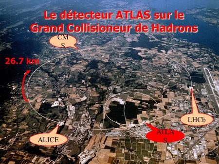 The ATLAS Detector at the Large Hadron Collider at CERN